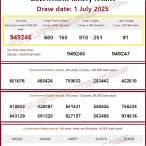 thai lottery prize money